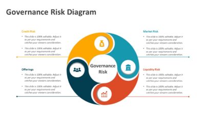 Governance Risk Diagram PowerPoint Template