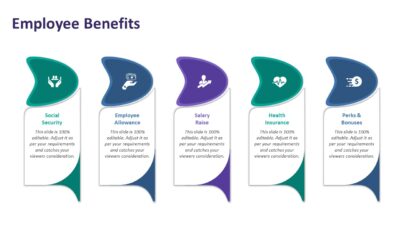 Employee Benefits PowerPoint Template