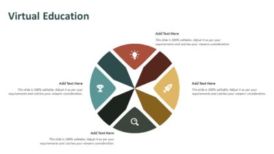 Virtual Education PowerPoint Presentation Slide