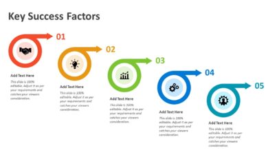 Key Success Factors PowerPoint Presentation