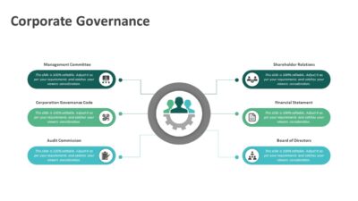 Corporate Governance PowerPoint Template
