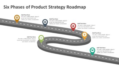 Six Phases of Product Strategy Roadmap PowerPoint Template