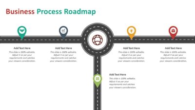 Business Process Roadmap PowerPoint Template