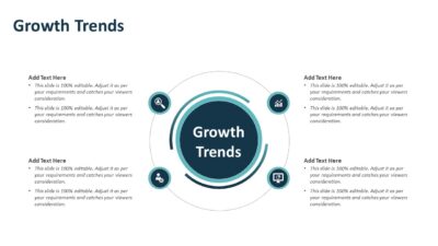 Growth Trends PowerPoint Template