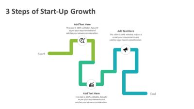 3 Steps of Start-Up Growth PowerPoint Template