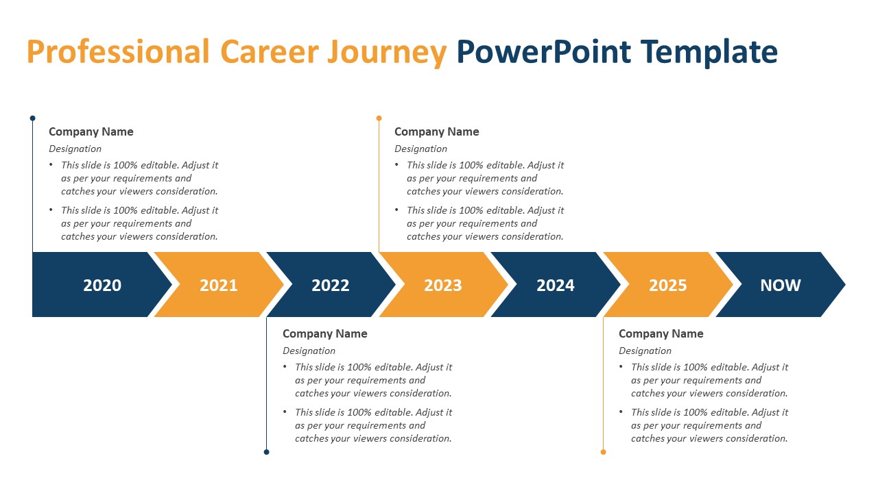 career journey presentation template free