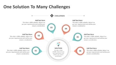 One Solution To Many Challenges PowerPoint Template