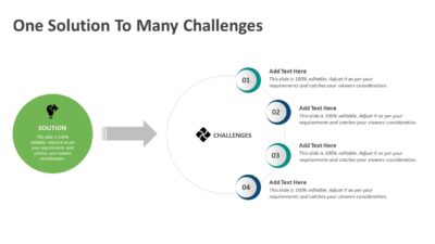 One Solution To Many Challenges PowerPoint Slide