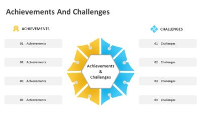 Achievements And Challenges PowerPoint Template