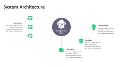 System Architecture PowerPoint Template