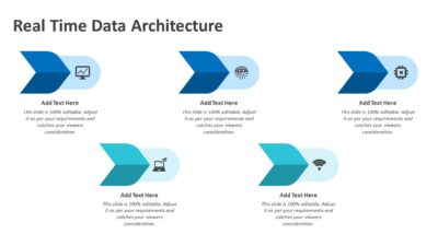 Real Time Data Architecture PowerPoint Template