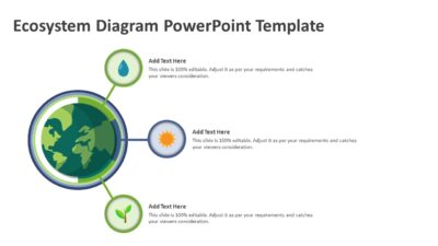 Ecosystem Diagram PowerPoint Template