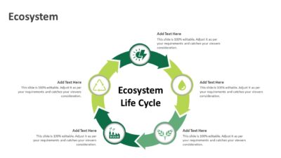Ecosystem PPT Slide Template