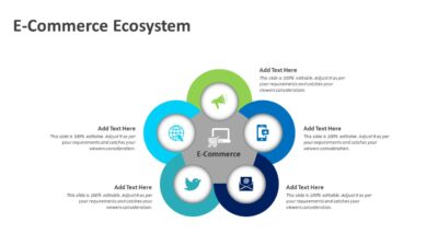 E-Commerce Ecosystem PowerPoint Template