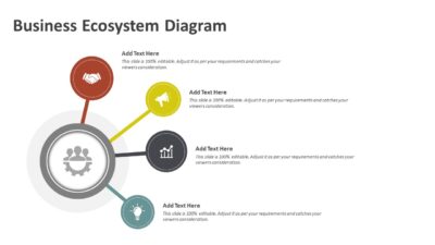 Business Ecosystem Diagram PowerPoint Template