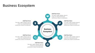 Business Ecosystem PowerPoint Slide