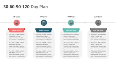 30-60-90-120 Day Plan PowerPoint Slide