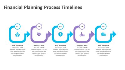 Financial Planning Process Timelines PowerPoint Template