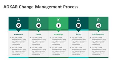 ADKAR Change Management Process PowerPoint Template