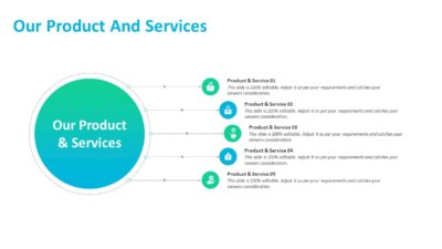 Our Product And Services PowerPoint Presentation