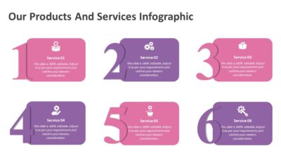 Our Products And Services Infographic PowerPoint Template