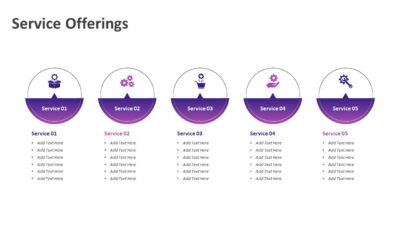 Services PowerPoint Presentation
