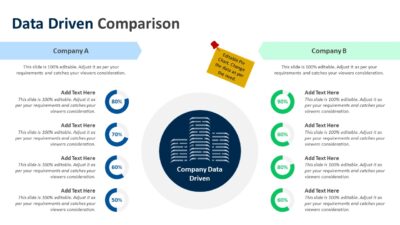 Data Driven Comparison PowerPoint Template
