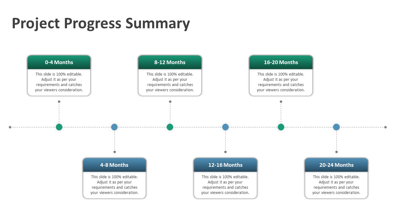 Project Progress Summary PowerPoint Template PPT Templates