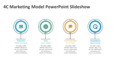 4C Marketing Model PowerPoint Slideshow