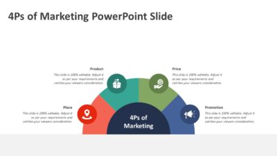 4Ps of Marketing PowerPoint Slide