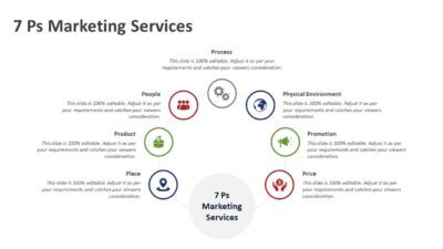 7 Ps Marketing Services PowerPoint Template