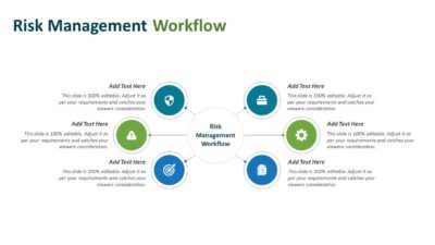 Risk Management Workflow PowerPoint Template