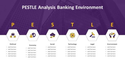 PESTLE Analysis Banking Environment PowerPoint Template