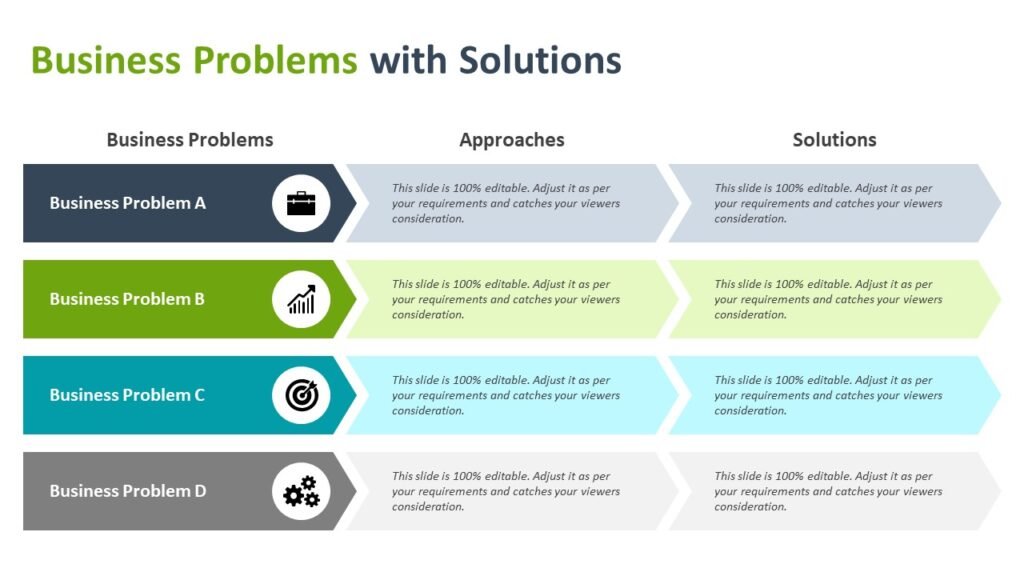 Business Problems with Solutions PowerPoint Template