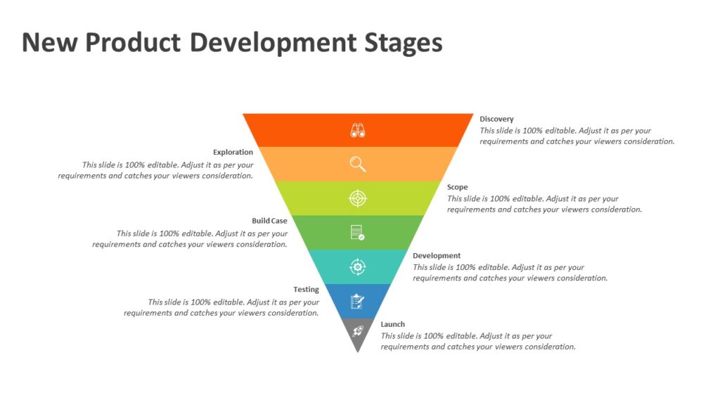 New Product Development Stages PowerPoint Template