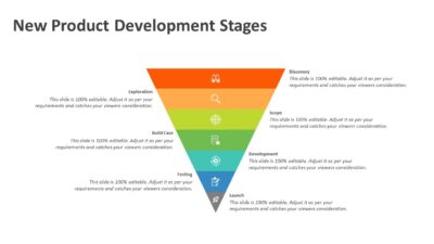 New Product Development Stages PowerPoint Template