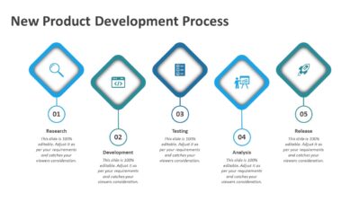 New Product Development Process PowerPoint Template