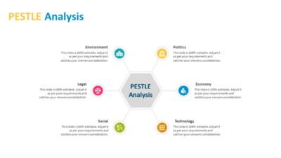 PESTLE Analysis PowerPoint Template