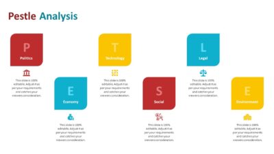 Pestle Analysis PowerPoint Slide