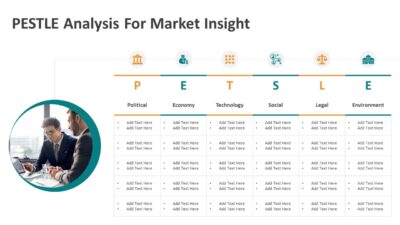 Market Insight Pestle Analysis PowerPoint Template