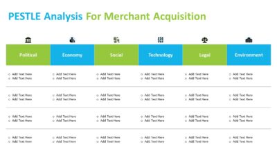PESTLE Analysis For Merchant Acquisition PowerPoint Template