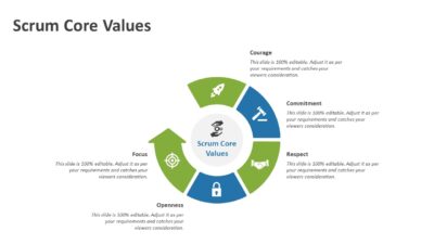 Scrum Core Values PowerPoint Template