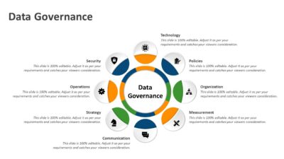 Data Governance PowerPoint Template