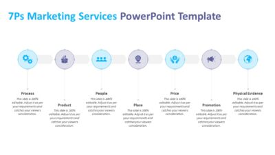 7Ps Marketing Services PowerPoint Template