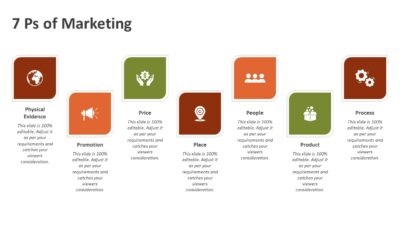 7Ps of Marketing PowerPoint Slide