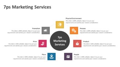 7ps Marketing Services PowerPoint Slide