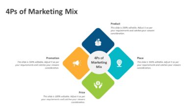 4Ps of Marketing Mix PowerPoint Template