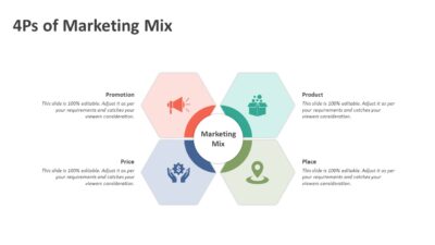 4Ps of Marketing Mix PowerPoint Slide