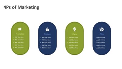 4Ps of Marketing PowerPoint Presentation