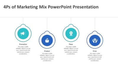 4Ps of Marketing Mix PowerPoint Presentation